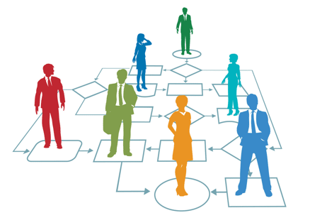 Colourful business people standing on a process flowchart