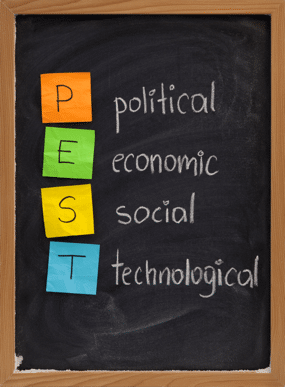 limitations of pestle analysis