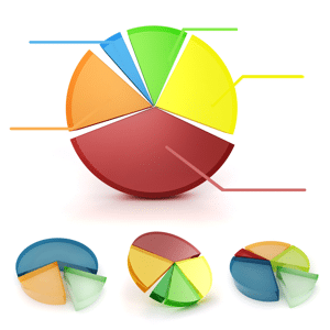 3D colorful pie chart set on a white background