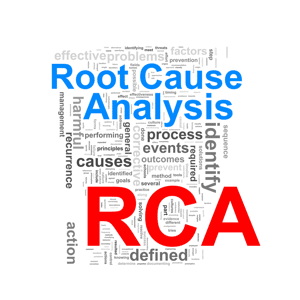 Word cloud for Root Cause Analysis