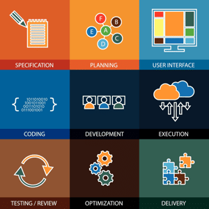 Software development life-cycle process