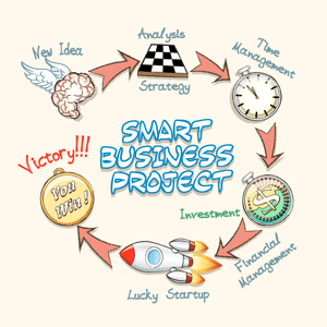 Strategic planning sketch, smart business from idea to startup