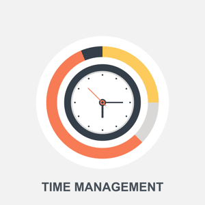 analoge klok en de woorden time management