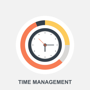 relógio Analógico e as palavras de gerenciamento de tempo