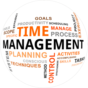 A word cloud of time management related terms